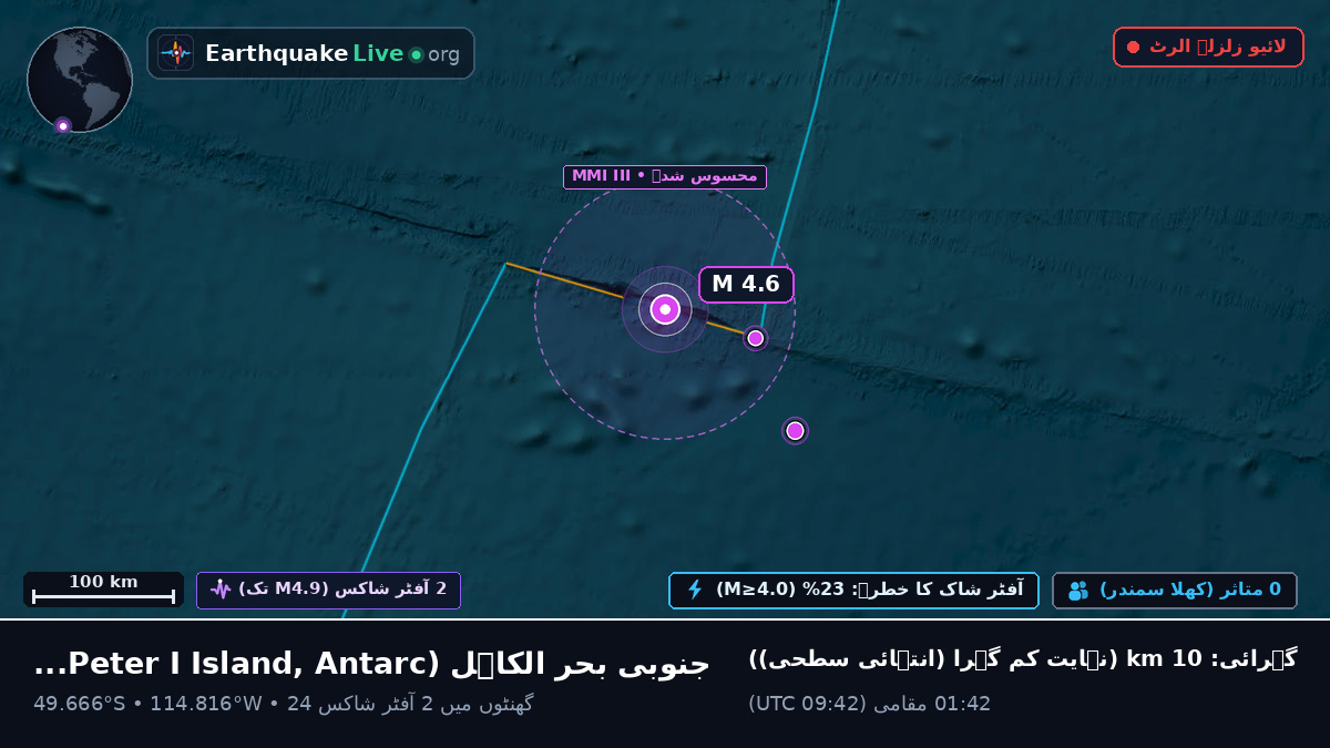 جنوبی بحر الکاہل (Antarctica)