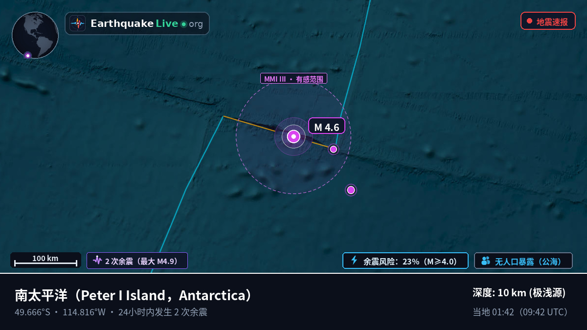 南太平洋 (Antarctica)