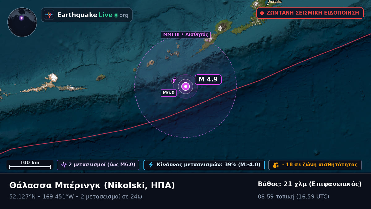Θάλασσα Μπέρινγκ (ΗΠΑ)
