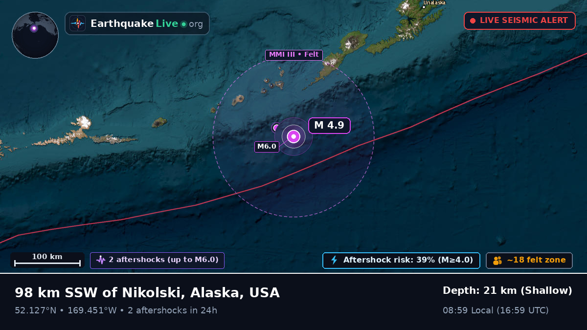 Bering Sea (USA)