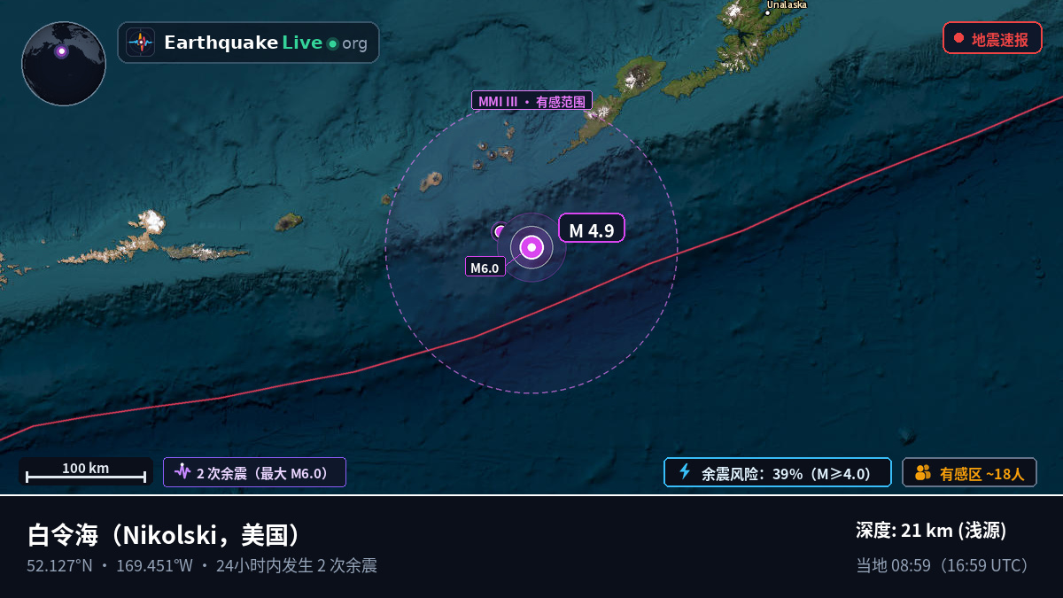 白令海 (美国)