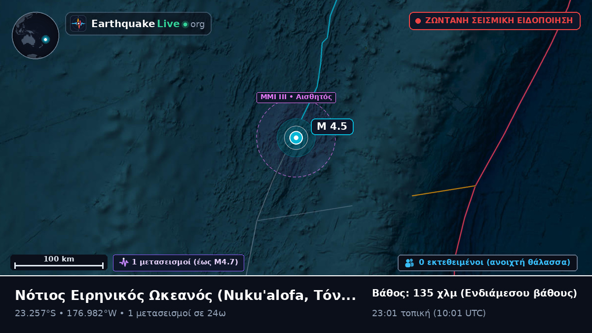 Νότιος Ειρηνικός Ωκεανός (Τόνγκα)