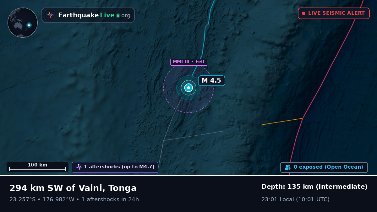 South Pacific Ocean (Tonga)