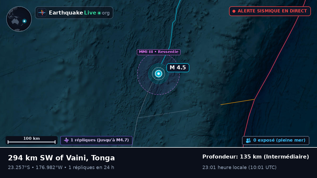 Océan Pacifique Sud (Tonga)
