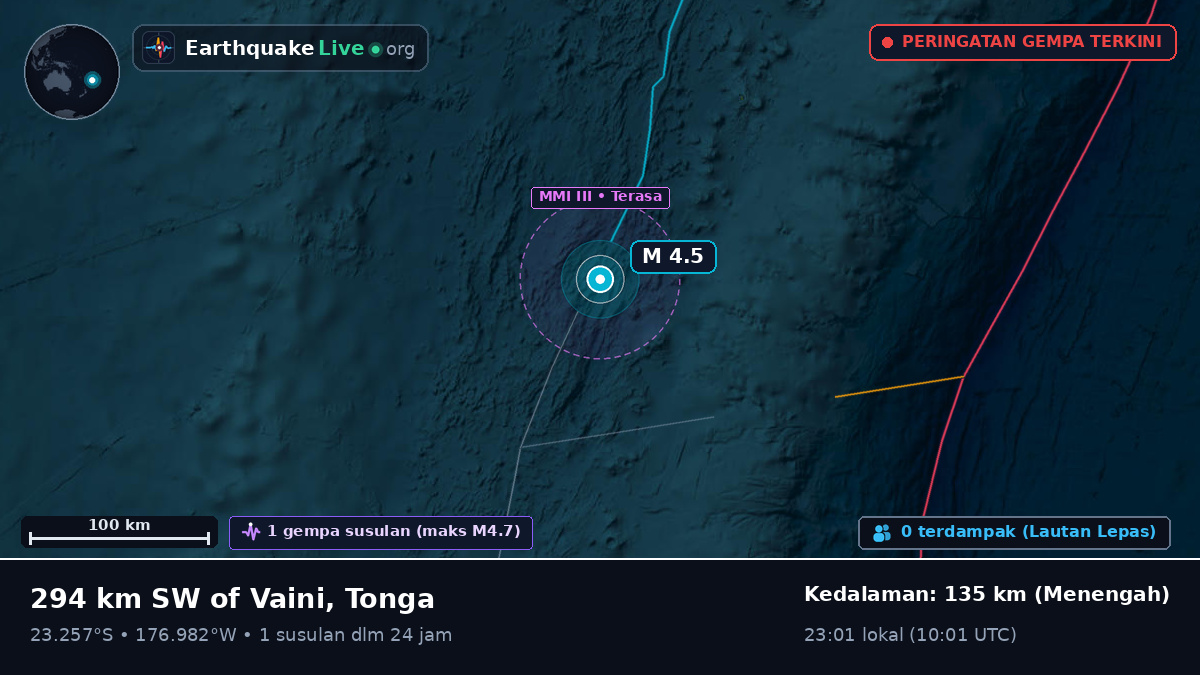 Samudra Pasifik Selatan (Tonga)