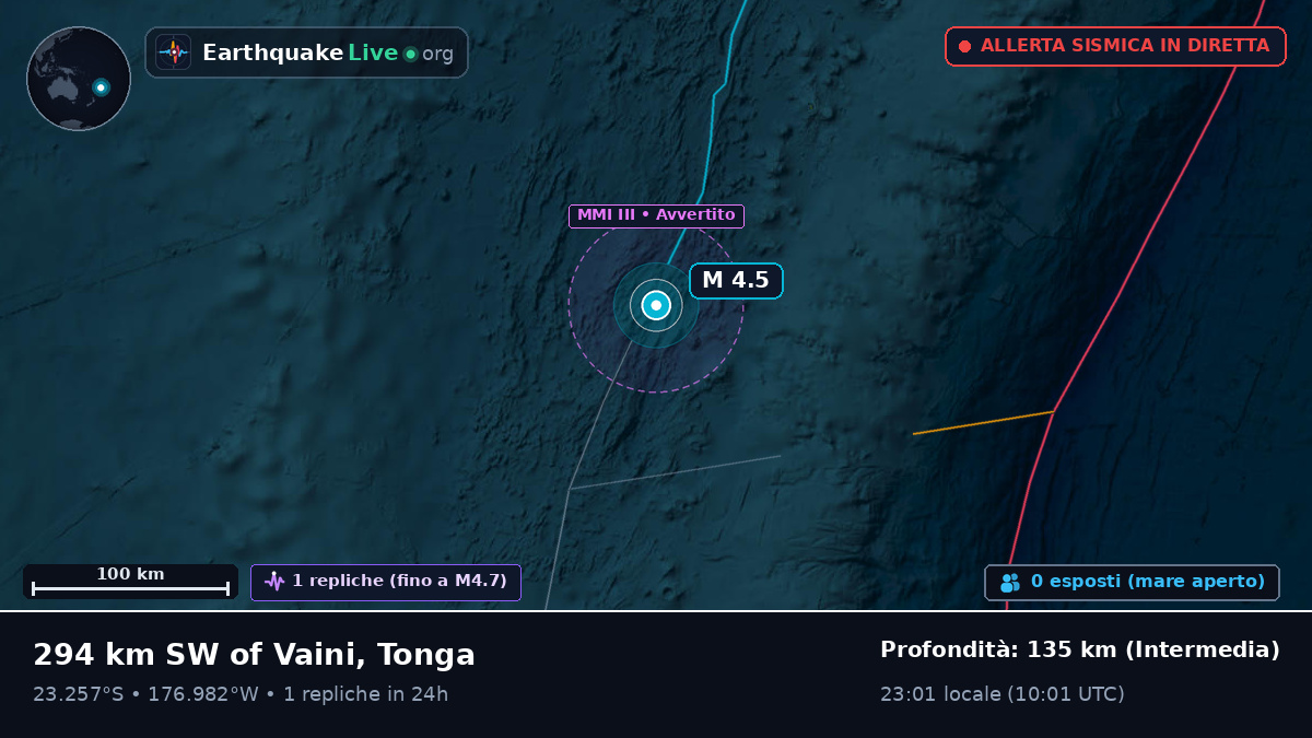 Oceano Pacifico meridionale (Tonga)