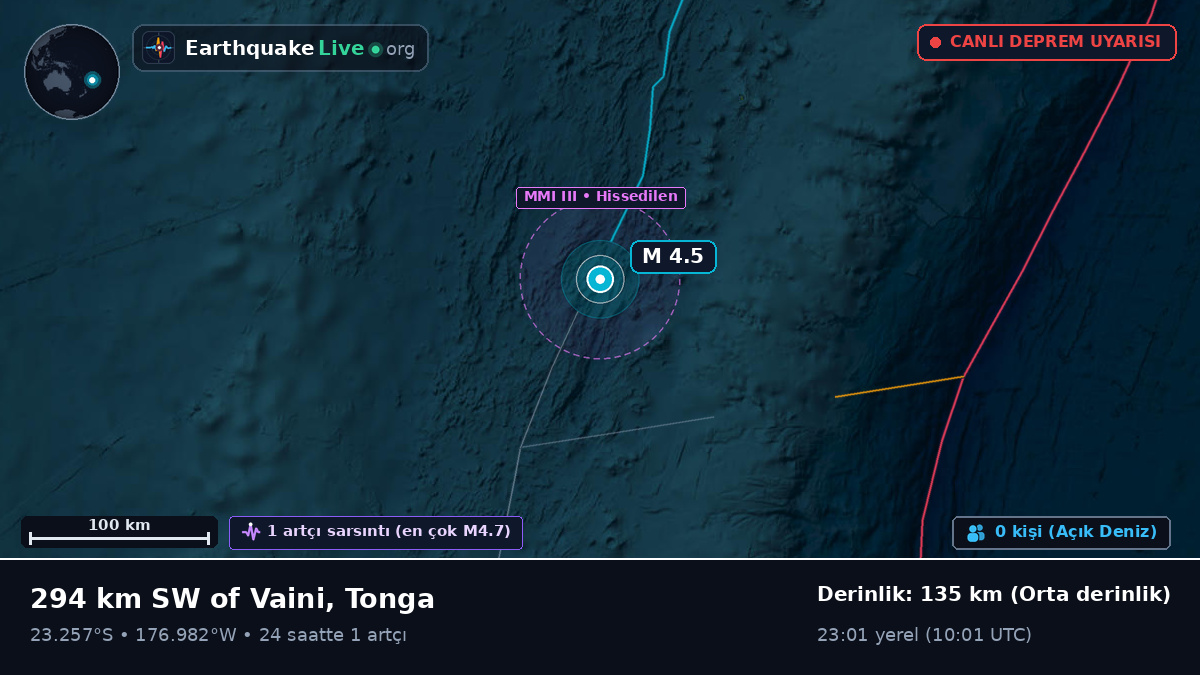 Güney Pasifik Okyanusu (Tonga)