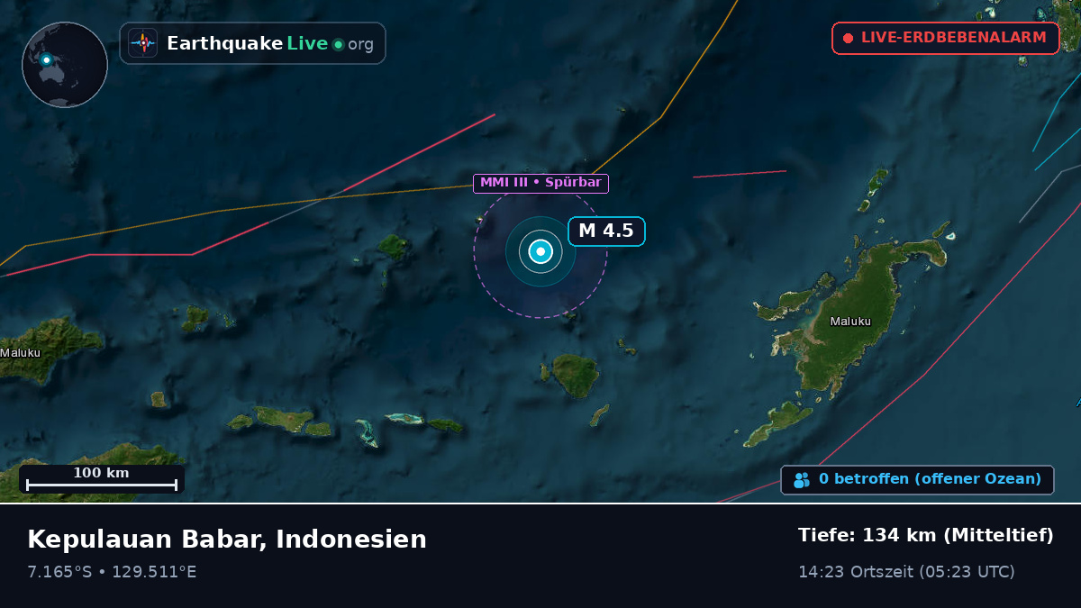 Bandasee (Indonesien)