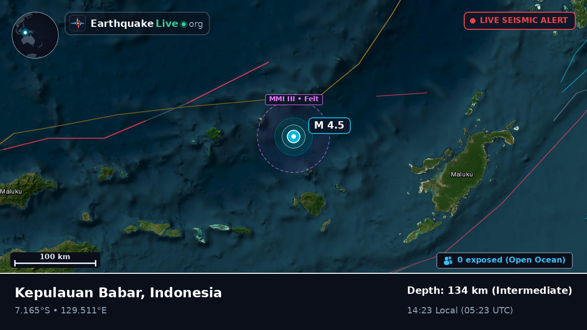 Banda Sea (Indonesia)