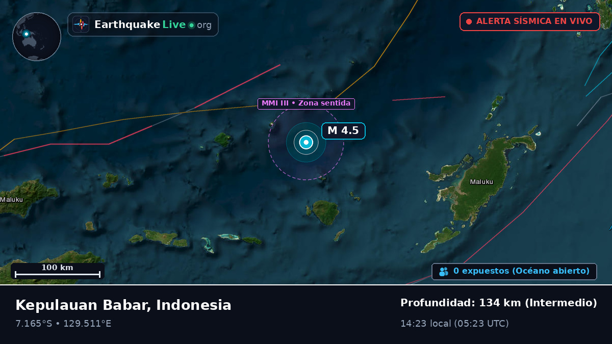 Mar de Banda (Indonesia)