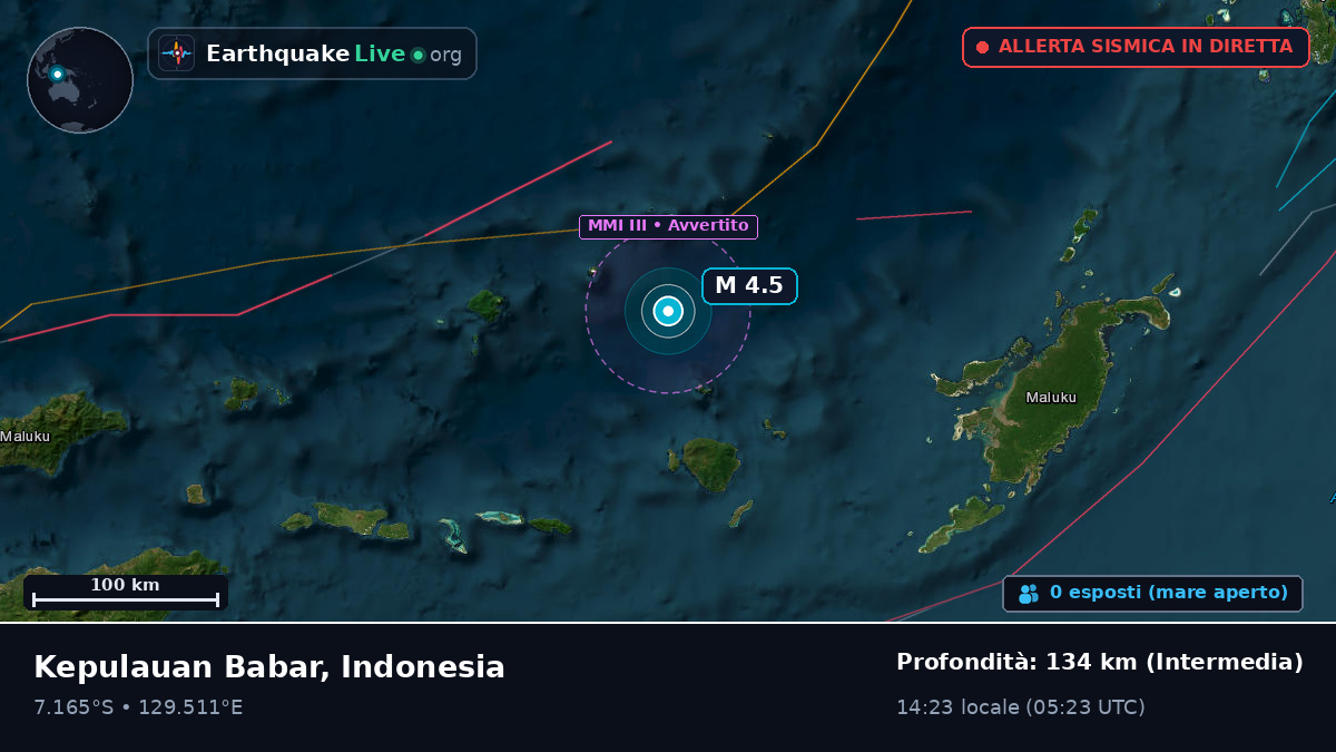 Mare di Banda (Indonesia)