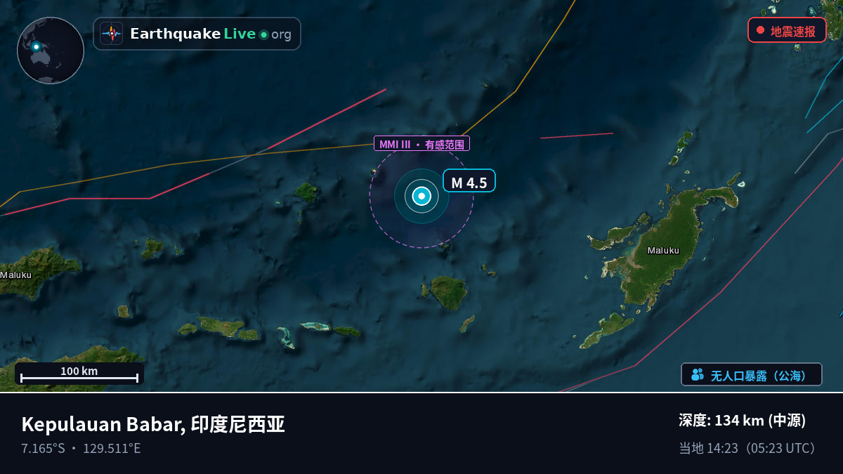 班达海 (印度尼西亚)