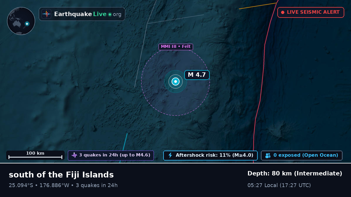 South Pacific Ocean (Tonga)