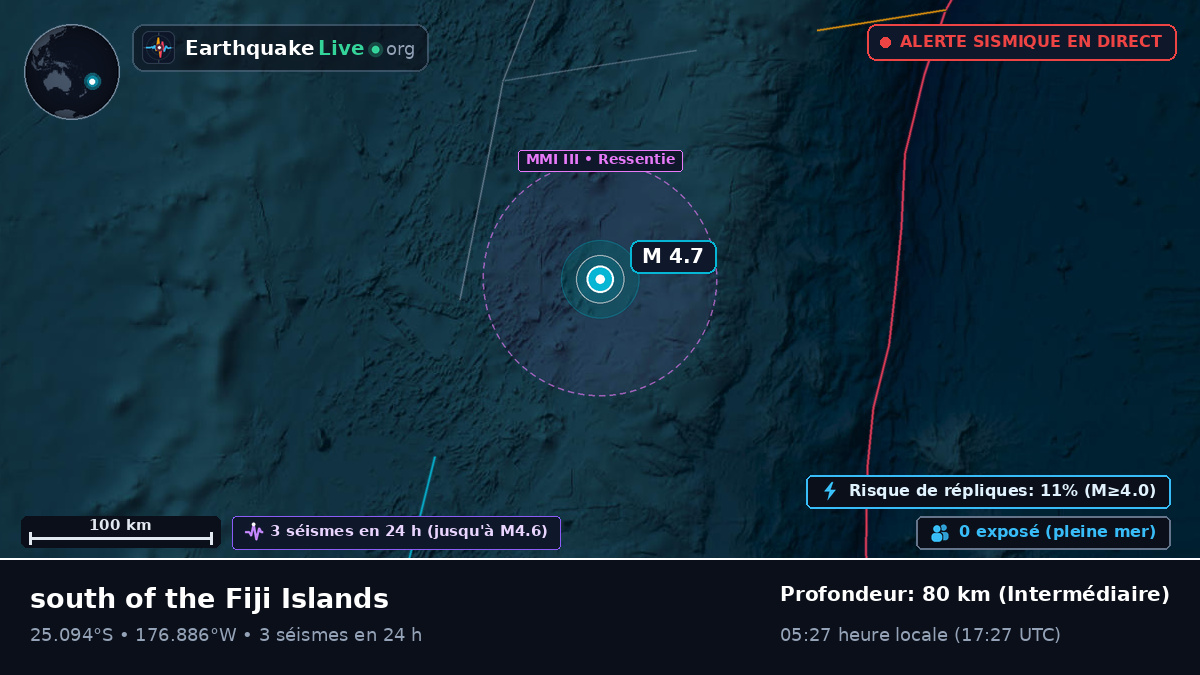 Océan Pacifique Sud (Tonga)