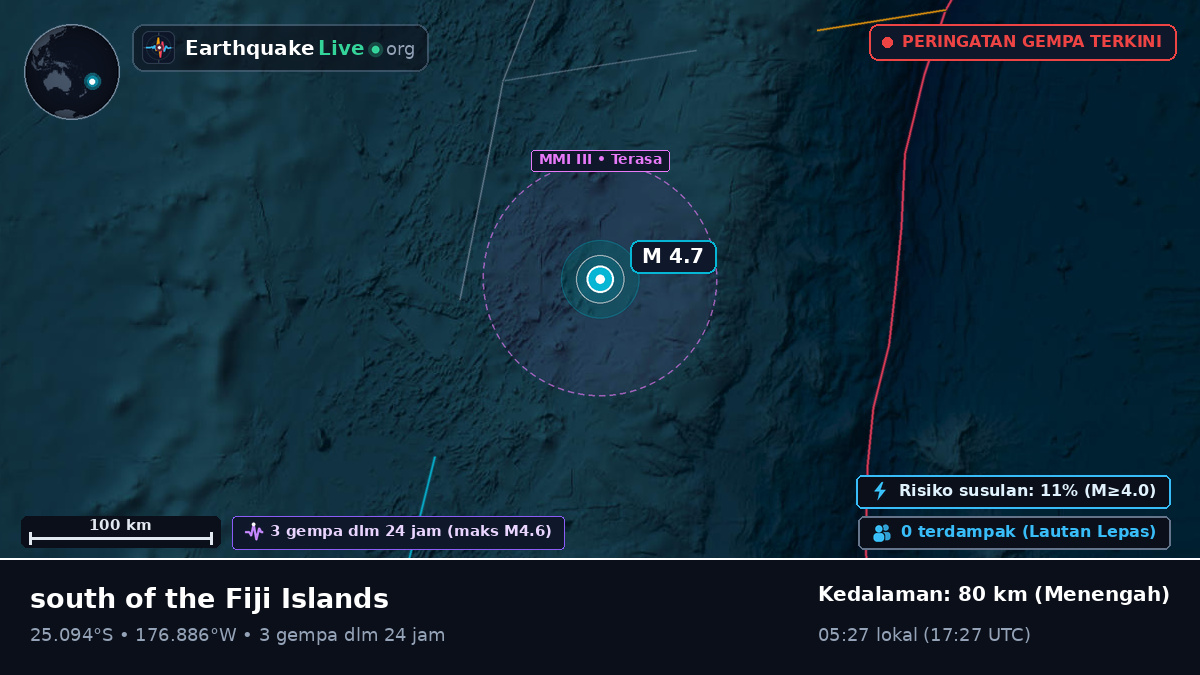 Samudra Pasifik Selatan (Tonga)
