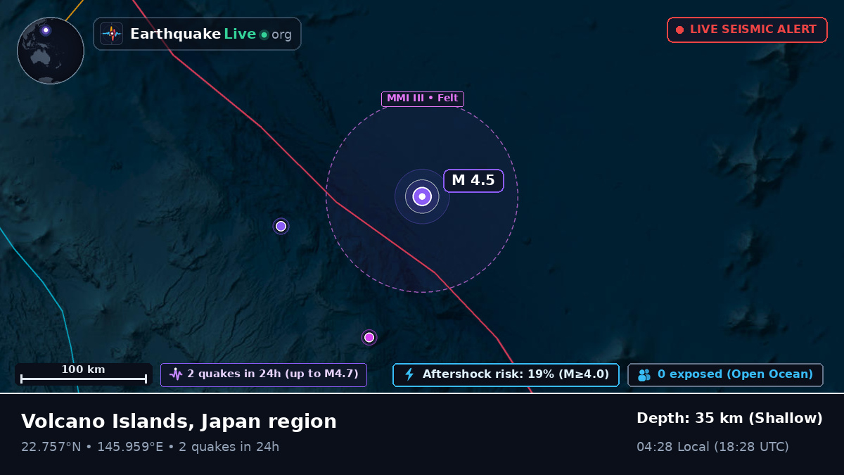North Pacific Ocean (Northern Mariana Islands)
