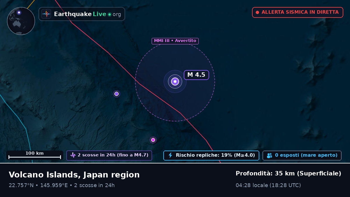 Oceano Pacifico settentrionale (Northern Mariana Islands)