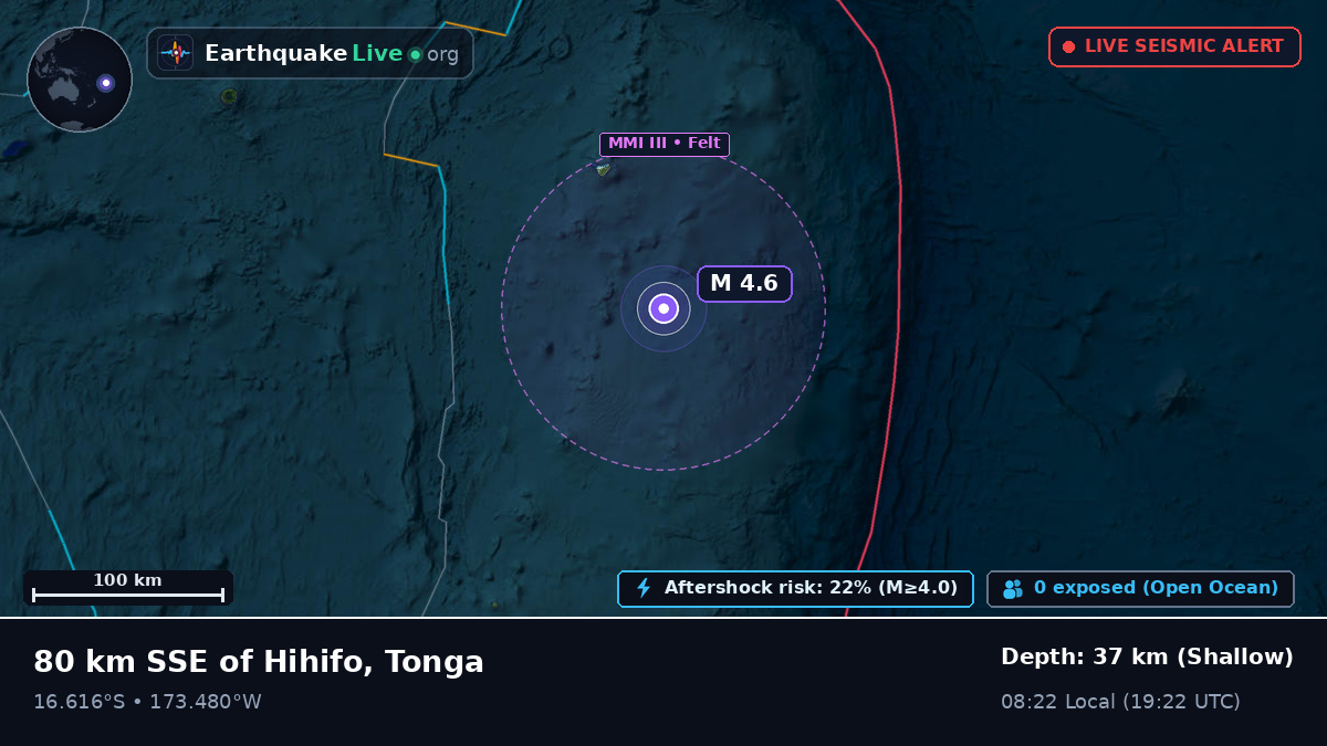 Off the coast of Neiafu, Tonga