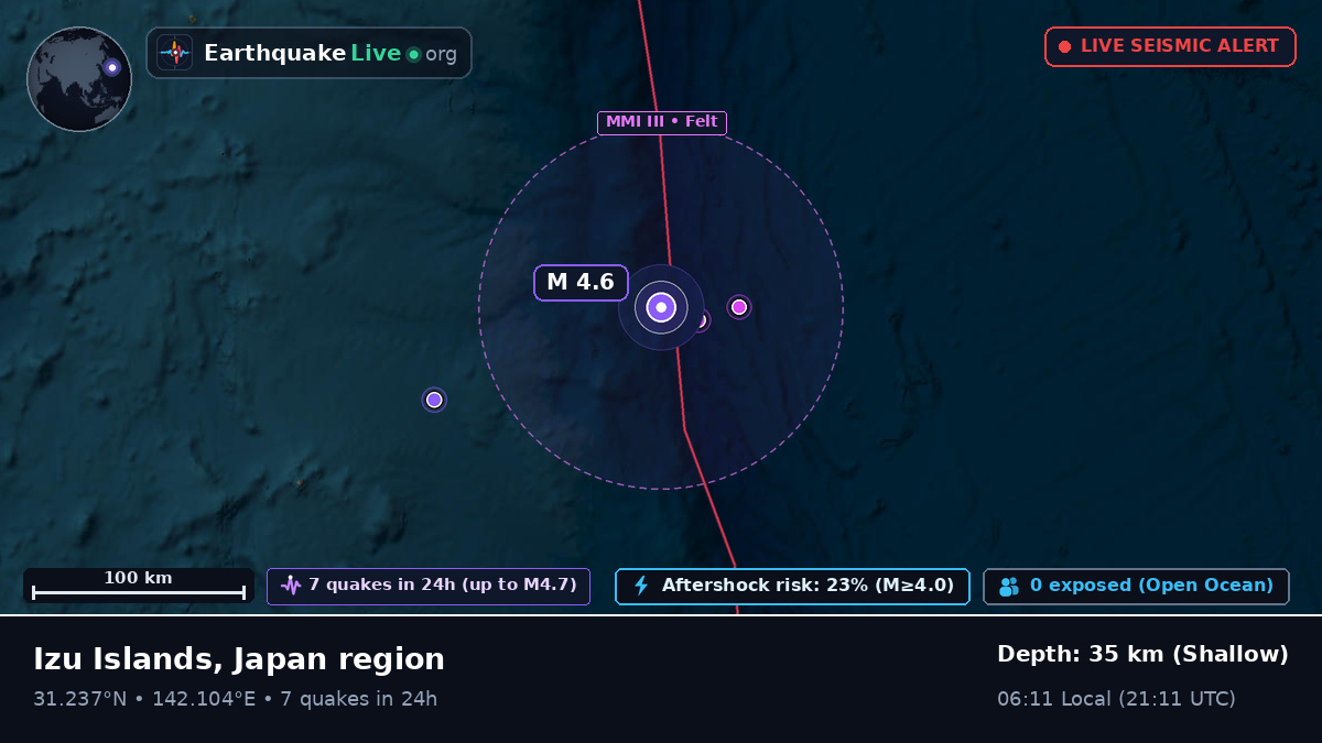North Pacific Ocean (Japan)