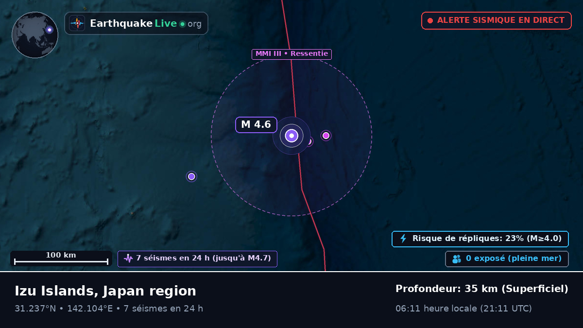 Océan Pacifique Nord (Japon)