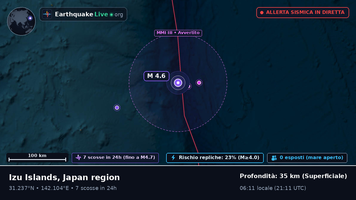 Oceano Pacifico settentrionale (Giappone)