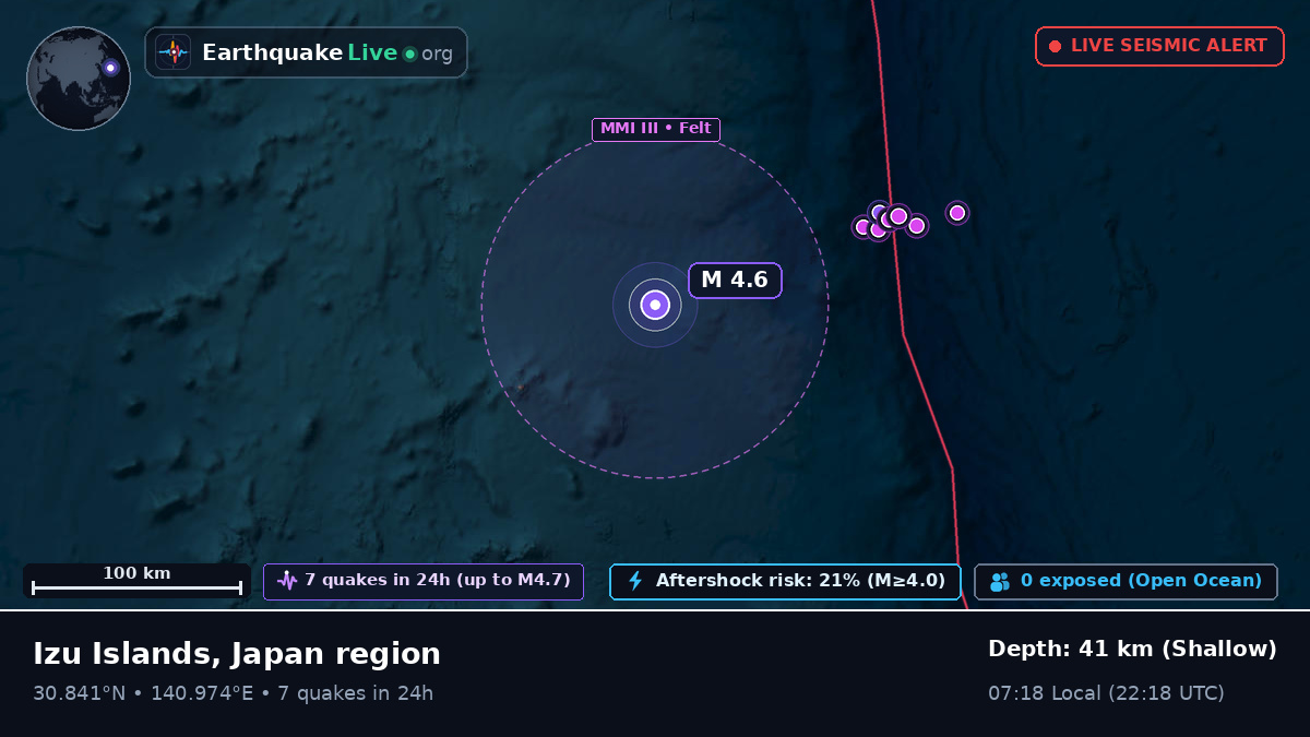 North Pacific Ocean (Japan)