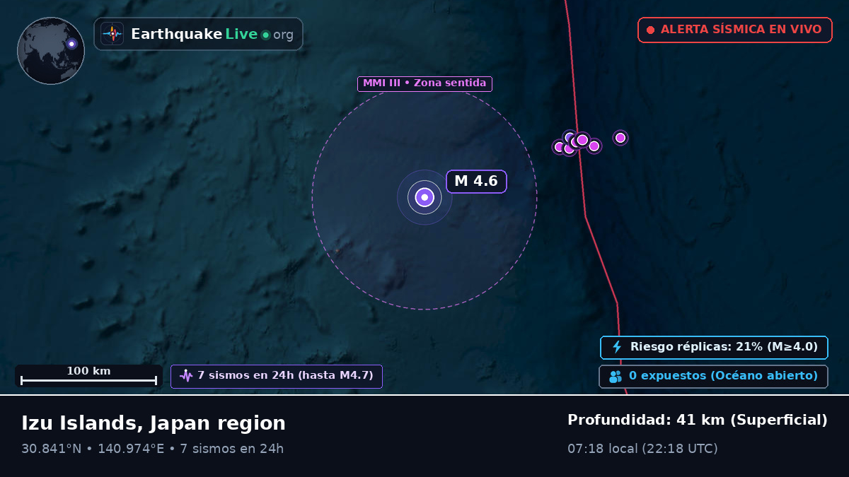 Océano Pacífico Norte (Japón)