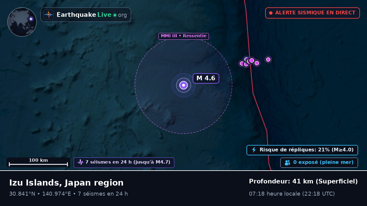 Océan Pacifique Nord (Japon)