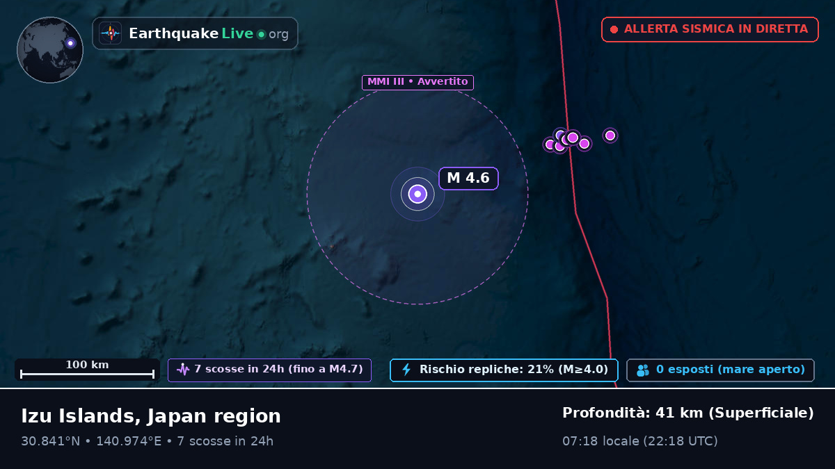 Oceano Pacifico settentrionale (Giappone)