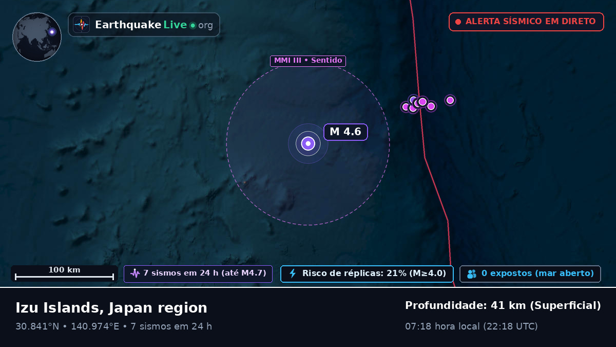 Oceano Pacífico Norte (Japão)