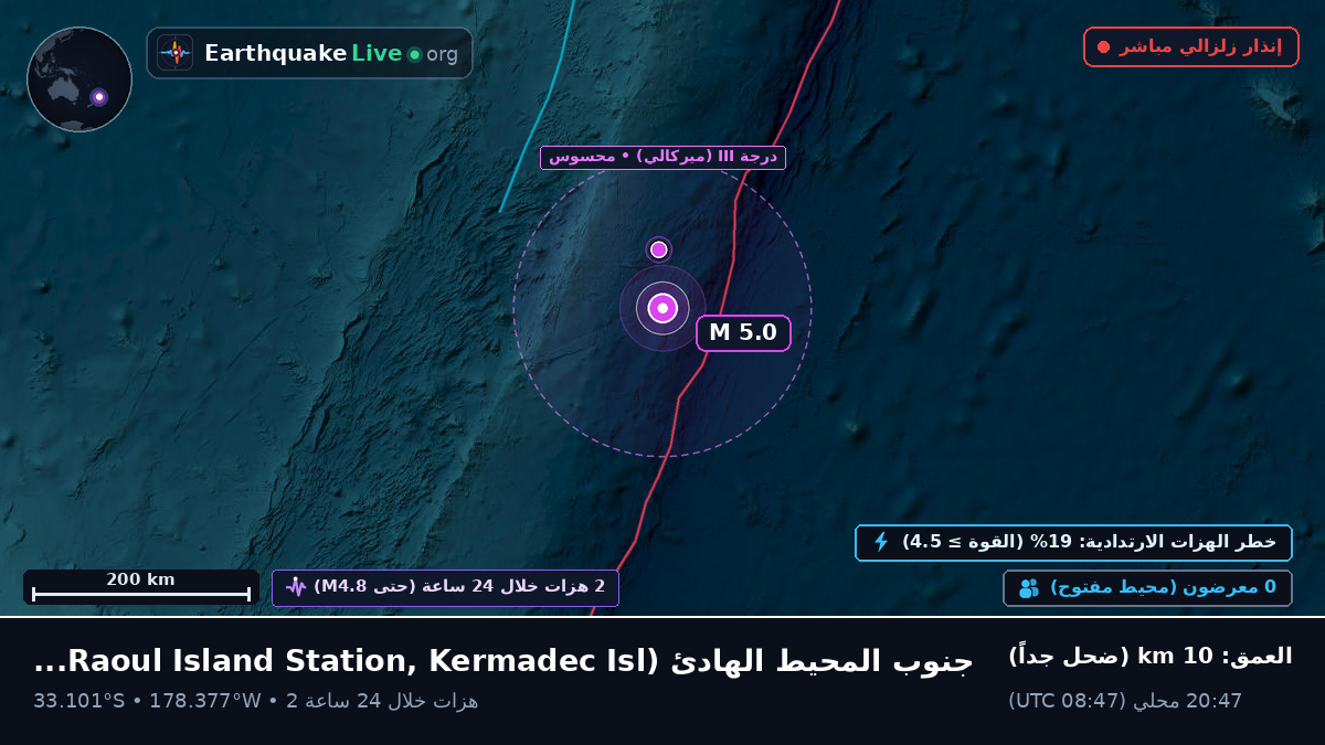 جنوب المحيط الهادئ (Kermadec Islands)