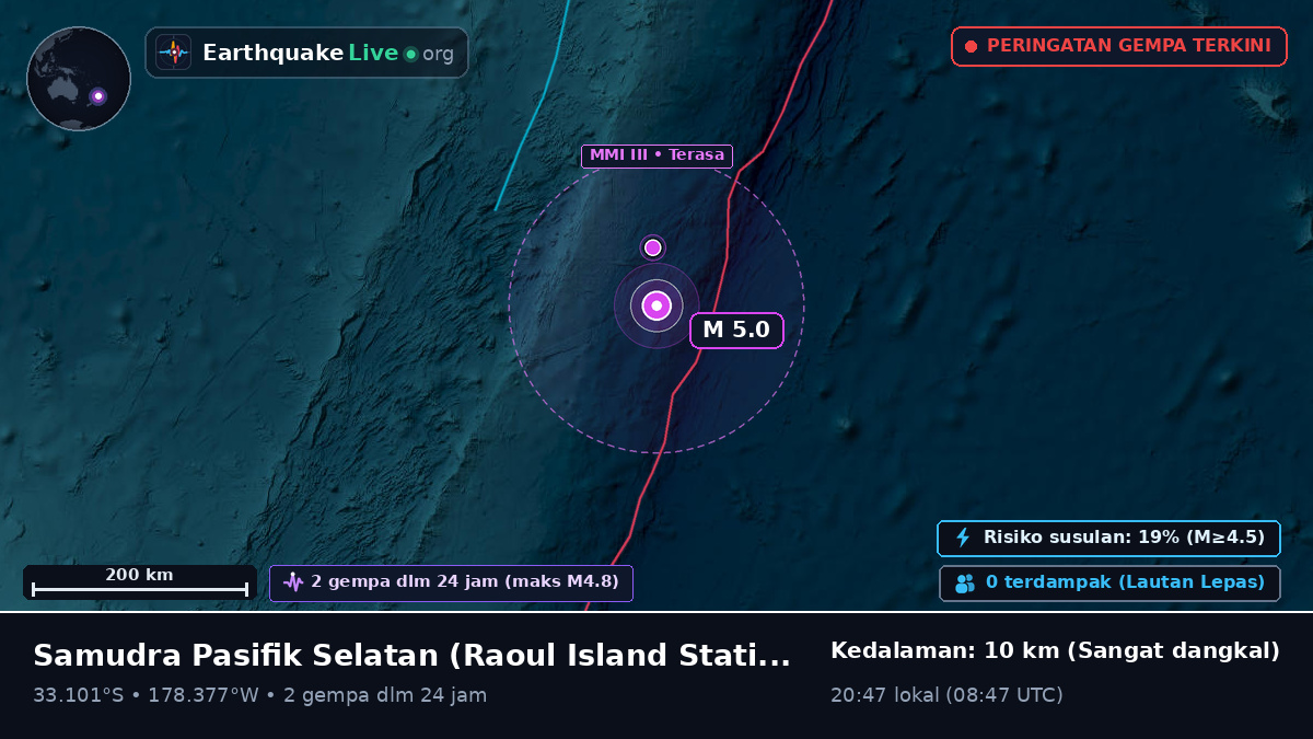 Samudra Pasifik Selatan (Kermadec Islands)