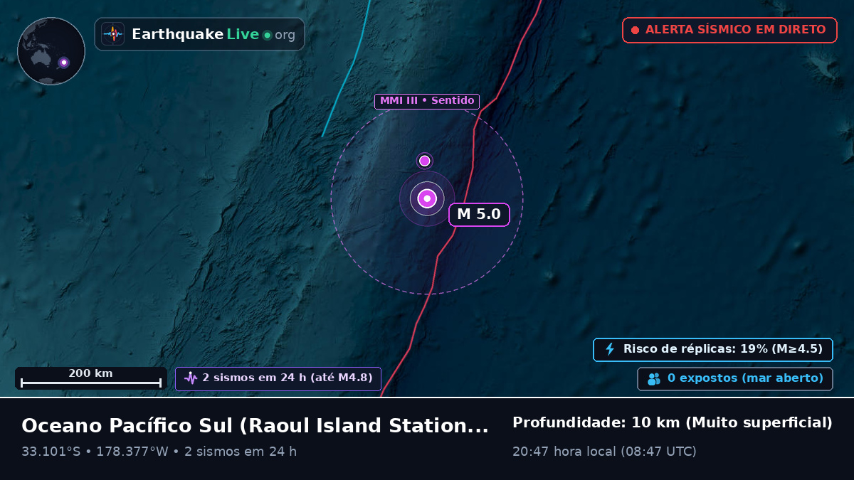 Oceano Pacífico Sul (Kermadec Islands)