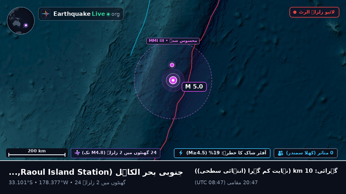 جنوبی بحر الکاہل (Kermadec Islands)