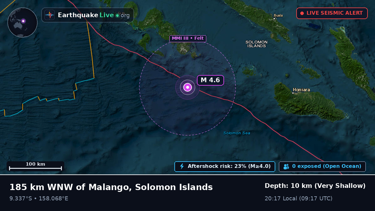Solomon Sea (Solomon Islands)