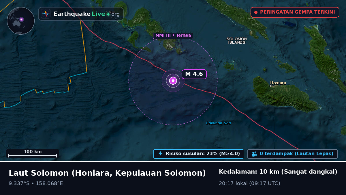 Laut Solomon (Kepulauan Solomon)