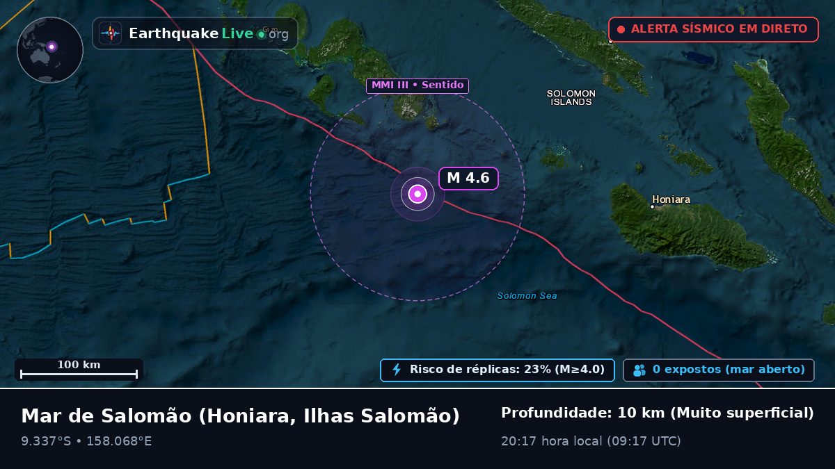Mar de Salomão (Ilhas Salomão)
