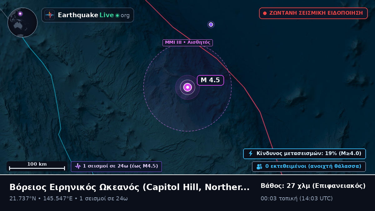 Βόρειος Ειρηνικός Ωκεανός (Northern Mariana Islands)