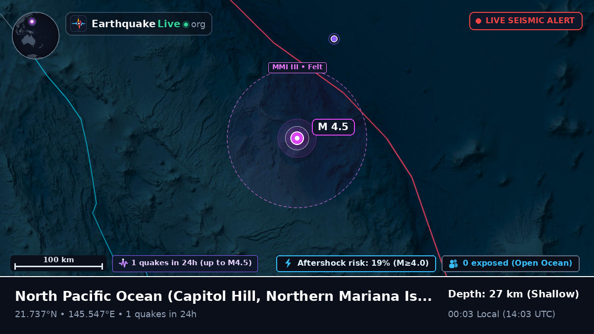North Pacific Ocean (Northern Mariana Islands)
