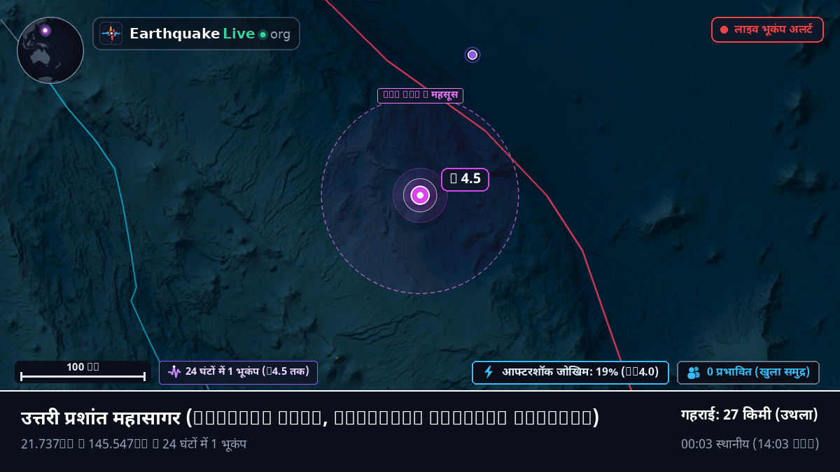 उत्तरी प्रशांत महासागर (Northern Mariana Islands)