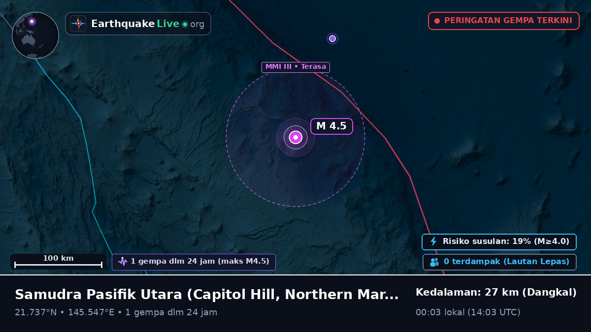 Samudra Pasifik Utara (Northern Mariana Islands)