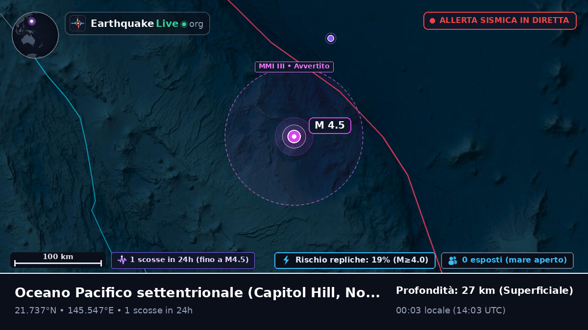 Oceano Pacifico settentrionale (Northern Mariana Islands)