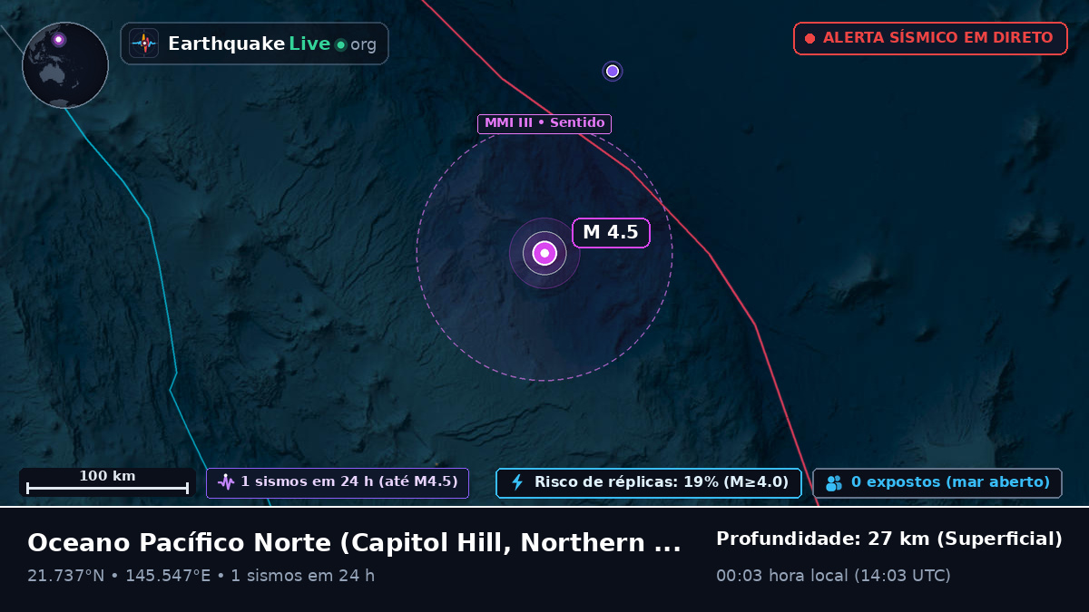 Oceano Pacífico Norte (Northern Mariana Islands)