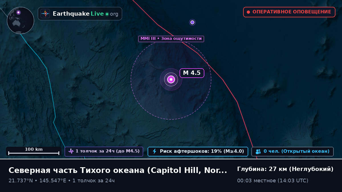 Северная часть Тихого океана (Northern Mariana Islands)