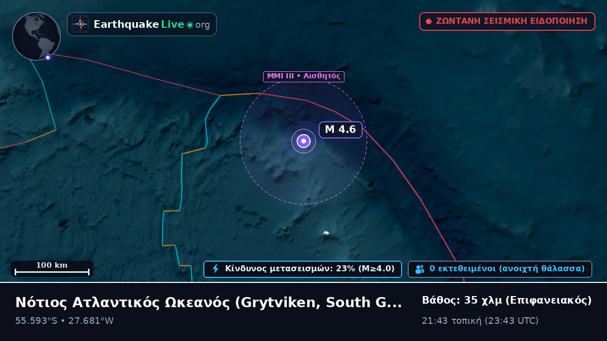 Νότιος Ατλαντικός Ωκεανός (South Georgia and the Islands)