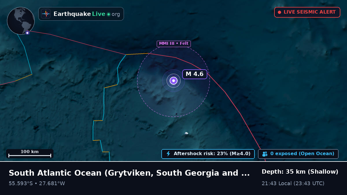 South Atlantic Ocean (South Georgia and the Islands)