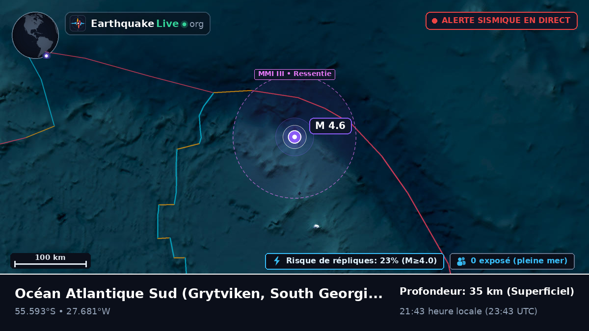 Océan Atlantique Sud (South Georgia and the Islands)