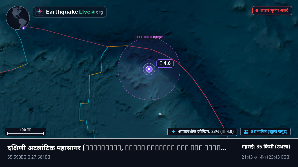 दक्षिणी अटलांटिक महासागर (South Georgia and the Islands)