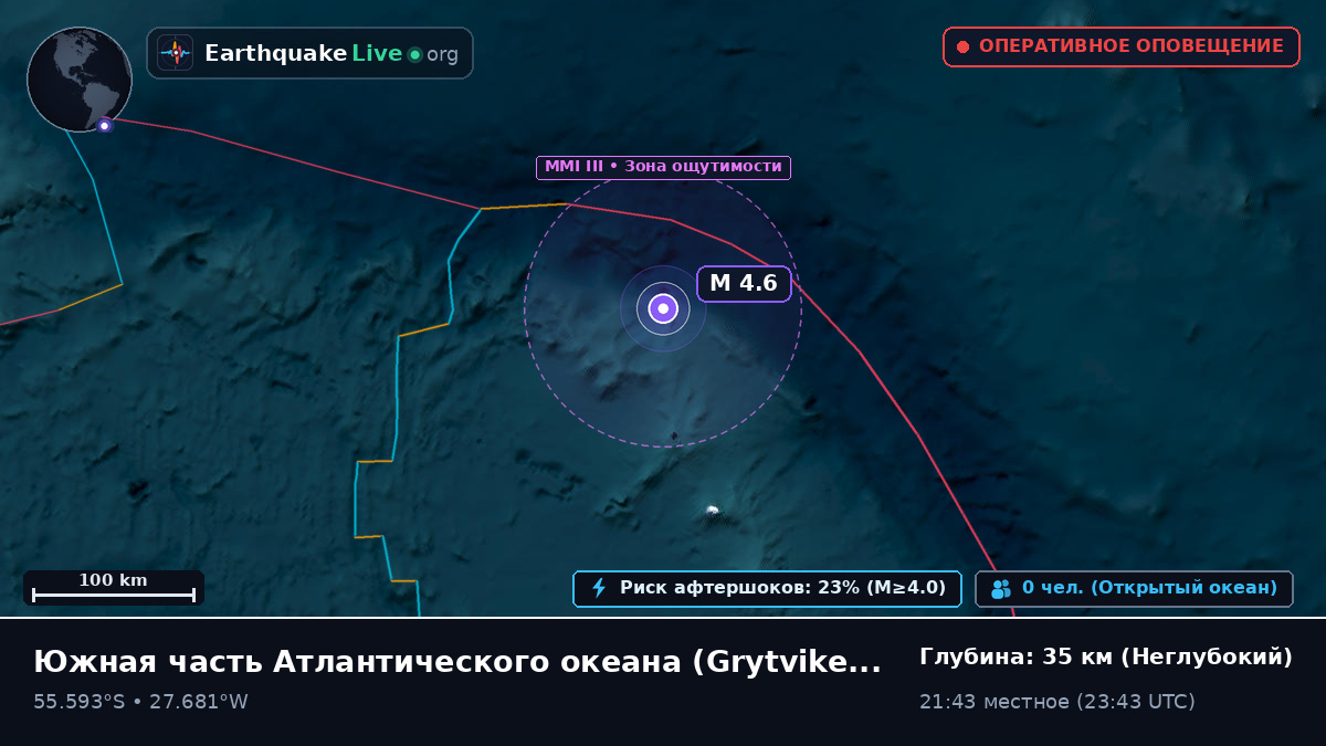 Южная часть Атлантического океана (South Georgia and the Islands)