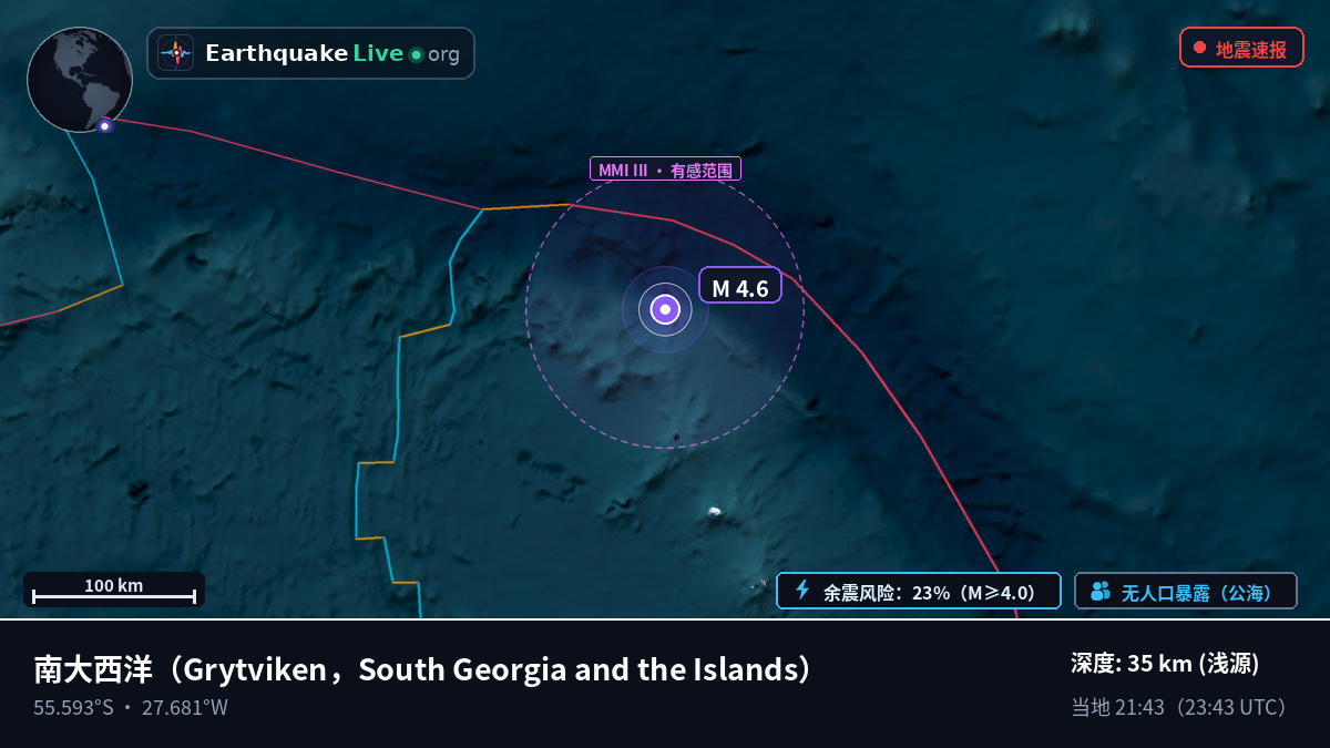 南大西洋 (South Georgia and the Islands)